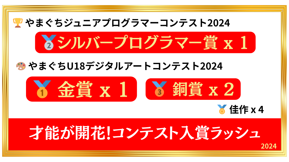 やまぐちジュニアプログラマーコンテスト＆デジタルアートコンテスト2024入賞結果一覧。才能が開花！