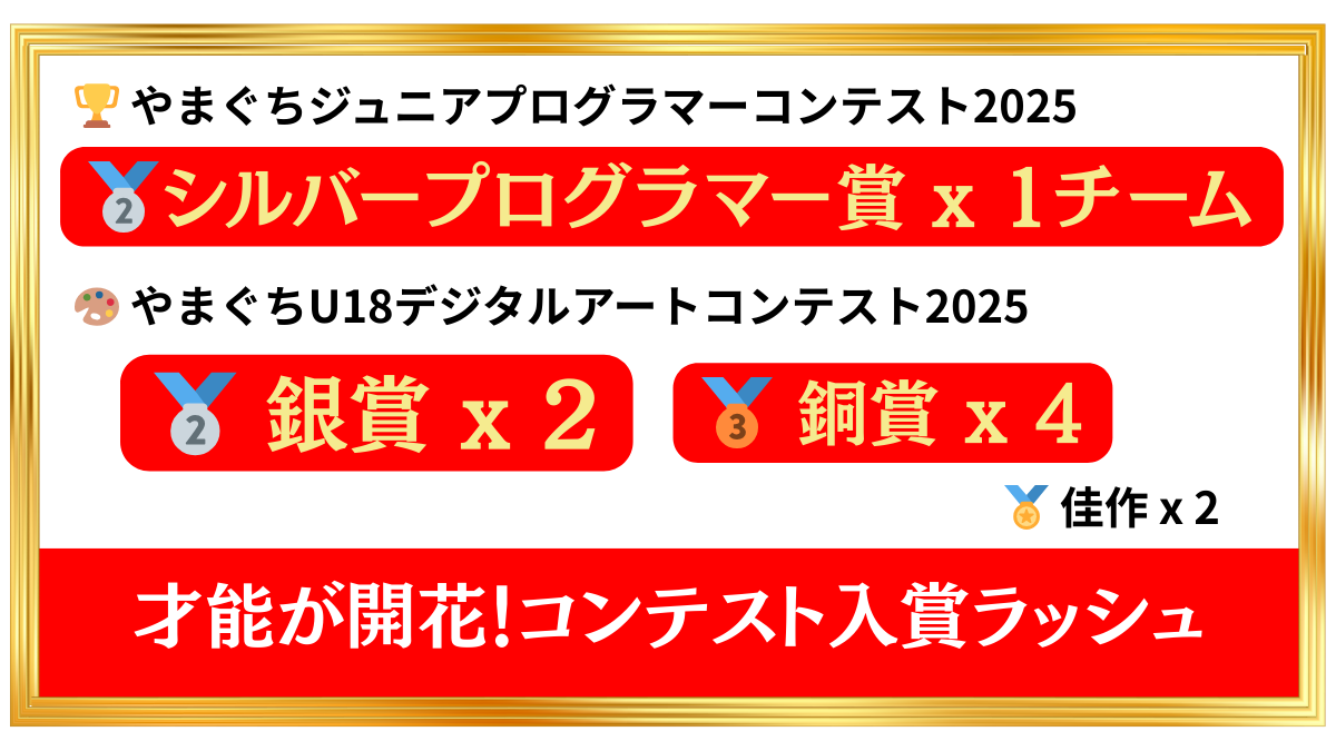 やまぐちジュニアプログラマーコンテスト＆デジタルアートコンテスト2025入賞結果一覧。才能が開花！